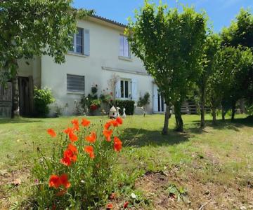 Gîte Du Vert Galant