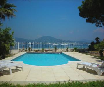 Villa Playa Del Sol -b4