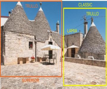 Trulli Domus Petra
