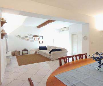 A casa di Kika
