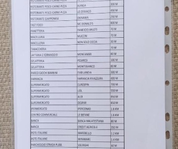 Bilocale Moderno Al Piano Terra, Vicinissimo Al Mare