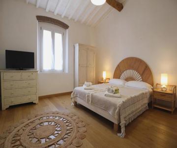 Wishlist - Casa Vacanze