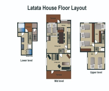 La Tata House Hakuba