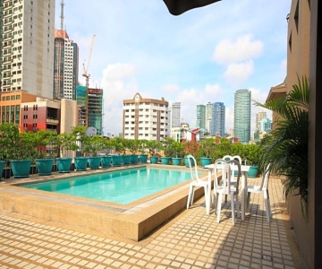 Ceo Suites