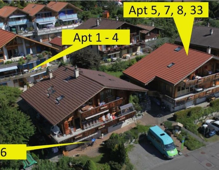 Schwizi's Apartments