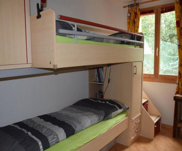 Strubelblick