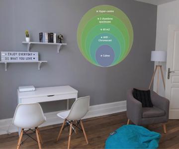 Appartement Hypercentre Tarbes - 2 Grandes Chambres