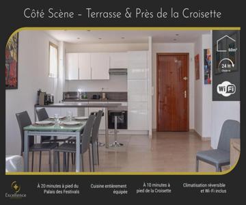 Côté Scène – Terrace & Near Croisette