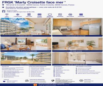 Frgk marly Croisette Face Mer