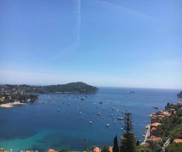 Escape To The French Riviera