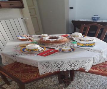 Casa Millenovecento