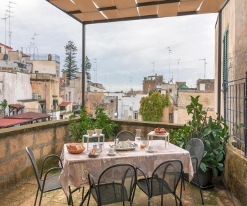 Piazza Duomo B&B