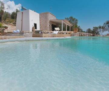 Villa Alessandra