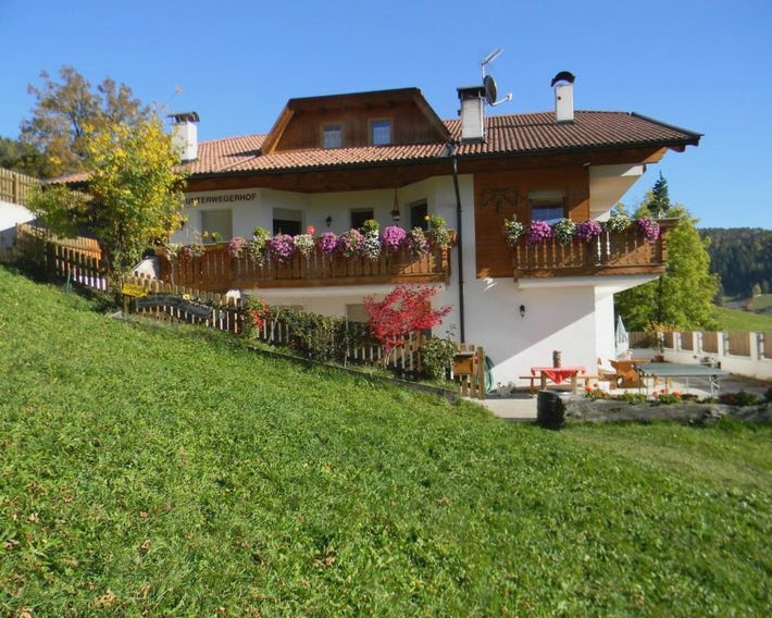 Unterweger Hof