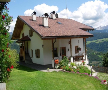 Malsethhof