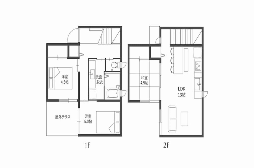 Rakuten Stay House X Willstyle Itoshima