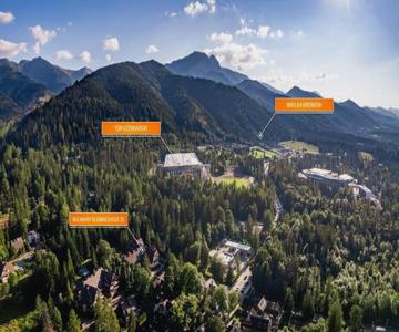 Zakopane Centrum, Sun & Snow