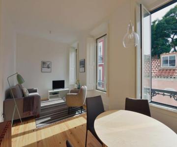 Flh Santa Catarina Outstanding Flats